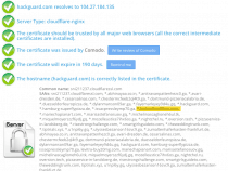 Cloudflare Shared SSL
