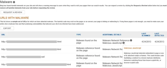 Bing Webmaster Tools, Malware Review Request Form