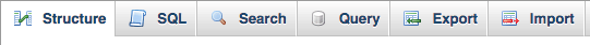 The SQL Tab in phpMyAdmin