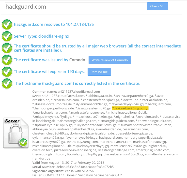 Cloudflare Shared SSL