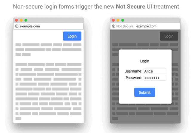 Yet another not-secure SSL warning example