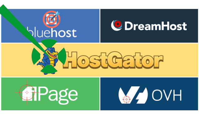 Web Host Security Failure