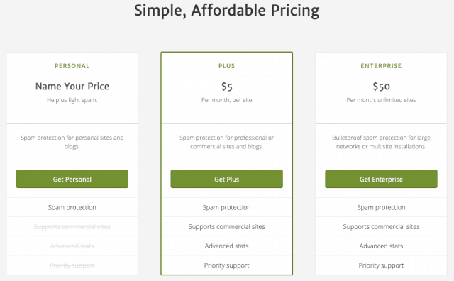 Akismet simple affordable pricing
