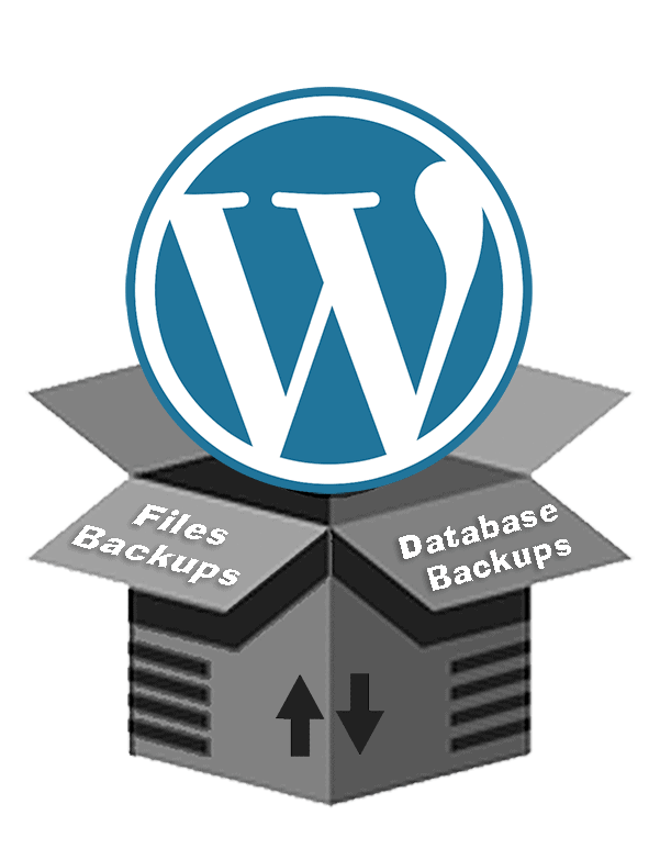 WordPress Backups are a key requirement for securing your WordPress website