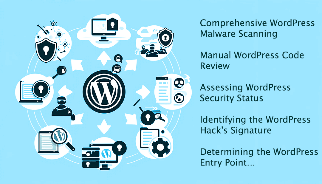 Pinpointing the WordPress Attack and Identifying the Cause